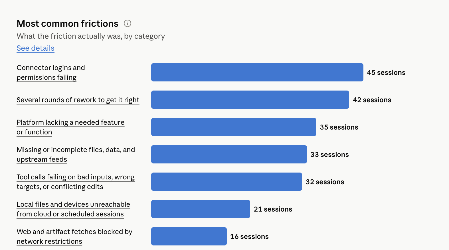 Screenshot — Get started with smart reports / How smart reports work (3)