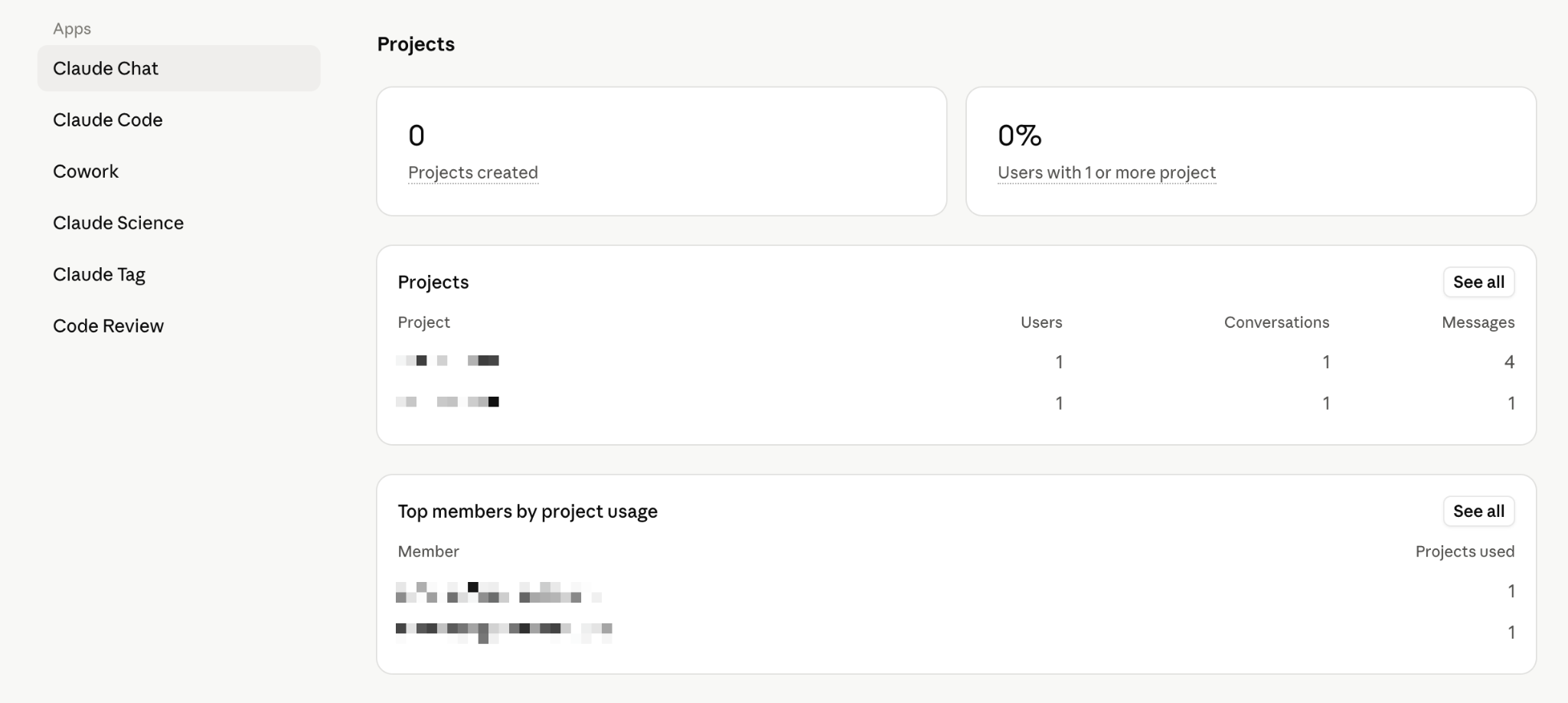 Screenshot — View usage analytics for Team and Enterprise plans / Overview (9)
