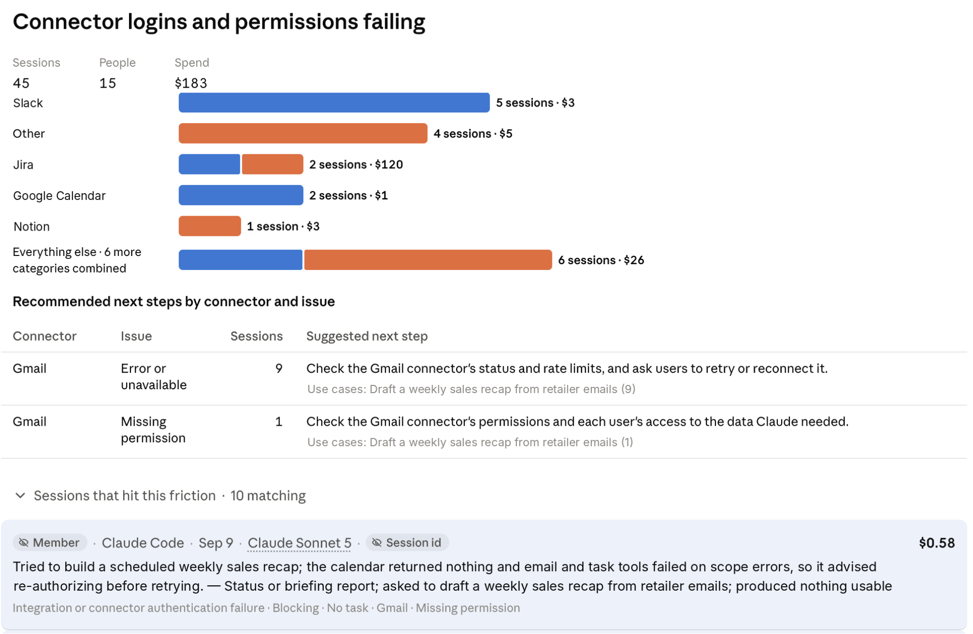 Screenshot — Get started with smart reports / How smart reports work (4)